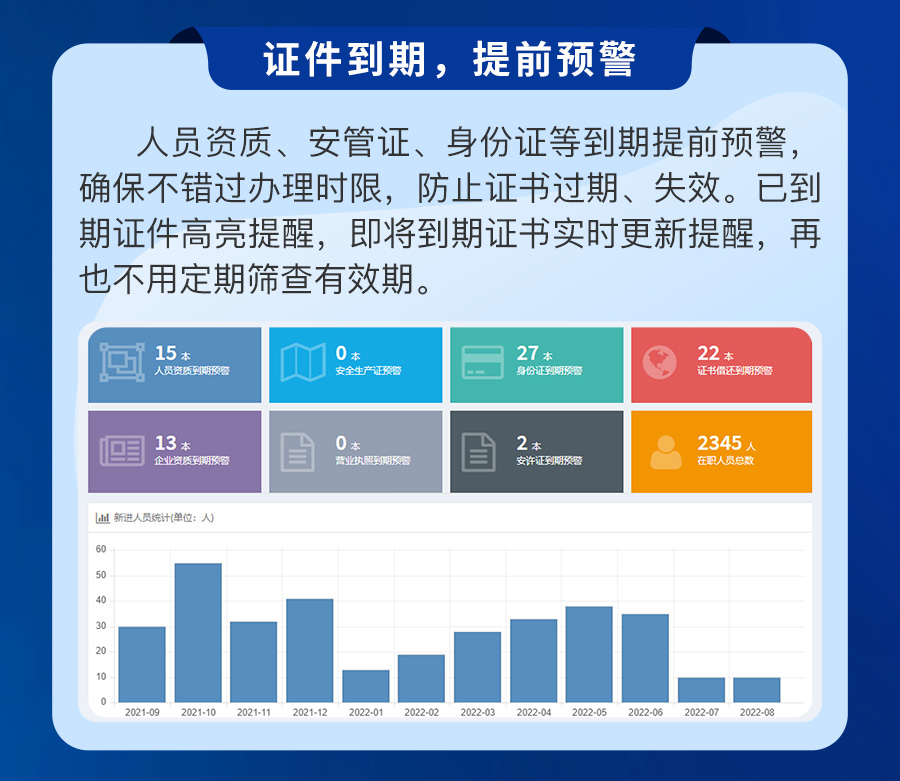 智多星資證管理系統(tǒng)_03.jpg