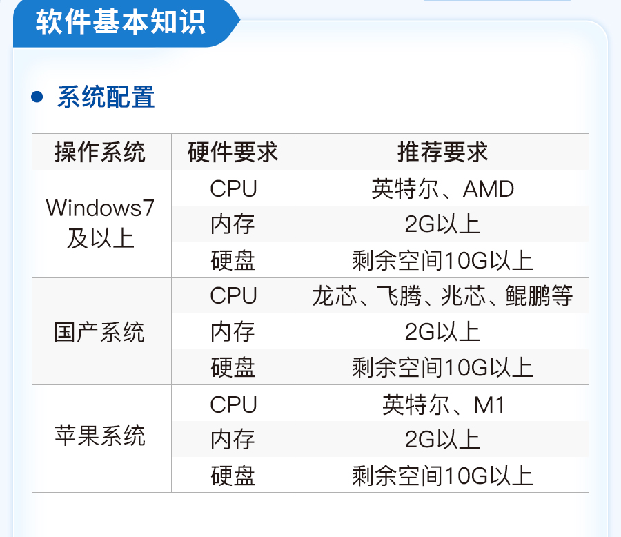 智多星建設(shè)工程CPS數(shù)智云造價軟件